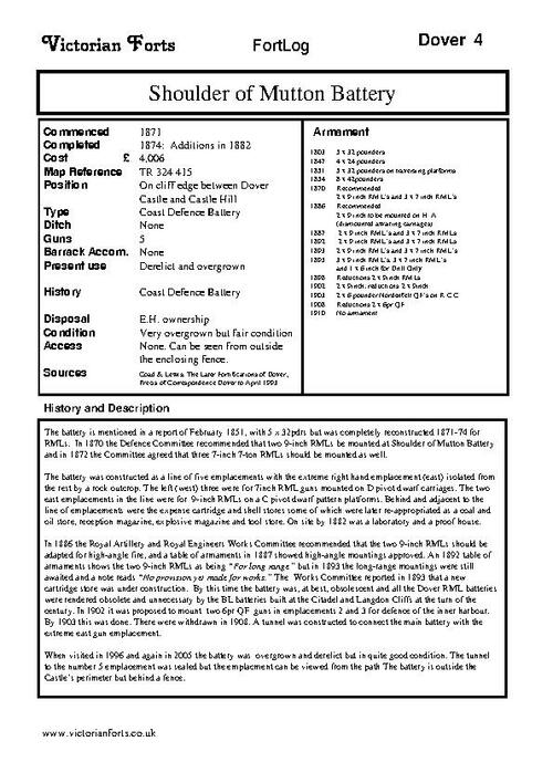 Shoulder of Mutton Battery datasheet